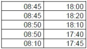 Ajouter ces heures