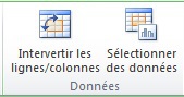 La zone Données