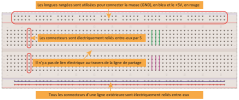 Breadboard